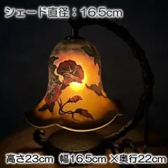 Item thumbnail for item 22836d2b-c466-4d4f-820a-92657b7b97dd