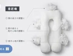 ハグモッチプレミアム 抱き枕 調整用綿