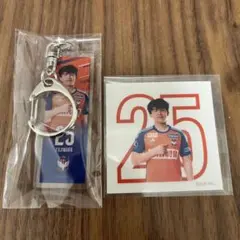 アルビレックス新潟ラッフル景品