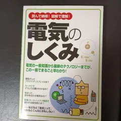 Item thumbnail for item 3439b0d2-9f9c-4037-92c6-9604526e0d4f