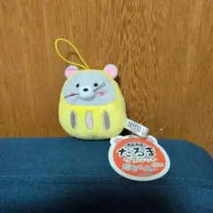 Item thumbnail for item d0d1cfb7-6d6d-40d4-a24d-ebb8c3375a18