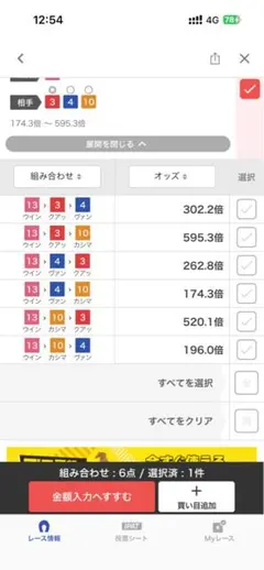 TWICE LOVELYS アクリルカラビナフロッキーマスコット