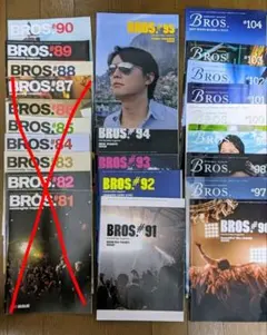 Item thumbnail for item fc444a10-17c8-4272-a5b6-5bb054ffb540