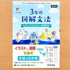 momo様 リクエスト 4点 まとめ商品