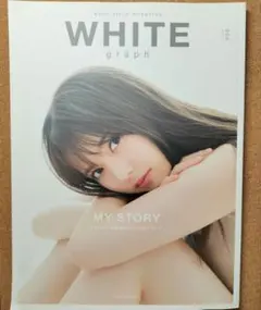 Item thumbnail for item 22d91b3b-2aec-4be3-a5d8-aacdac79cccb