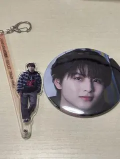 Item thumbnail for item 73458671-b9d3-4ded-9077-67b6ab78391f