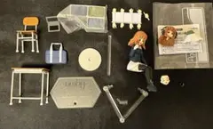 figma 武部沙織 ガールズ&パンツァー　おまけパーツ付き　箱なし