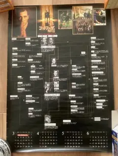 ビンテージ品』ゴッドファーザー part 2 ポスター 90cm×60cm | Mercari