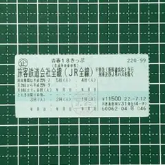 no.1693　防水ステッカー　日本　旅行　東京　チケット　記念品　切手　切符