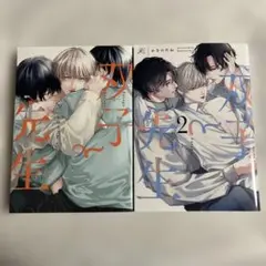 Item thumbnail for item e8806755-287f-4882-94b3-bfd7a97c7626