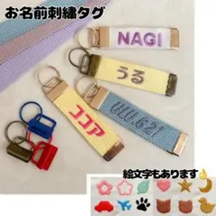 Item thumbnail for item 19f34525-2311-4b6e-991f-aa67a6aa44a7