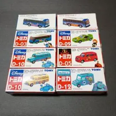 Item thumbnail for item 0fa3b03b-c988-423a-9ab2-3b3eb102cb8a