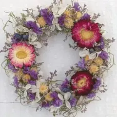 Item thumbnail for item 1ddc1d4a-d6b4-48e3-a4e2-68df0c8d9984