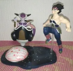 Item thumbnail for item dfbaa2fd-d2ca-44fe-b93f-016993abed67