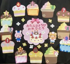 【壁面】お誕生日表② カップケーキ　バースデーケーキ　バースデー表　新学期