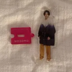 Item thumbnail for item 076a2ebd-03af-40f5-89ab-8ab0899f48f2