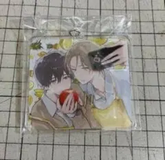 Item thumbnail for item 53b429d2-c727-4ec1-9863-f22c0c2b30e8