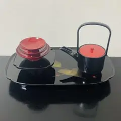 Item thumbnail for item d0e523bd-df37-4ab0-a981-6dc36af5c662