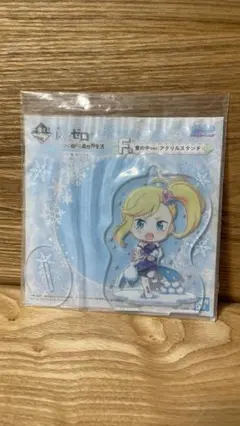 Item thumbnail for item be9735fd-1256-48ad-a78b-11ee86d28d72