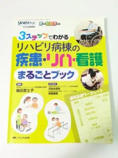 Item thumbnail for item 4ebe58df-c332-491b-b611-2b81a0976c80