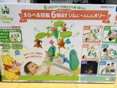 Item thumbnail for item 666a943a-9358-4254-9d6c-5c24d21a627f