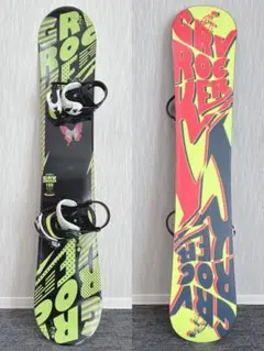 Item thumbnail for item 88ba37df-2b00-4c9b-8652-97d7eda12c94