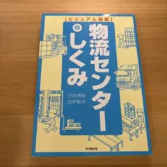 物流センターのしくみ : ビジュアル図解