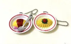 Item thumbnail for item 69f691cf-c2ee-4d55-95e1-931711f5f393