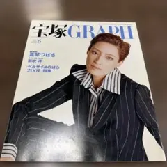 Item thumbnail for item 92747903-c589-4c2c-90b6-d1cdaa3c2fb4