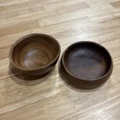 Item thumbnail for item 6f754f7a-ab09-4e03-8097-8dbf61a682eb