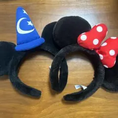 Item thumbnail for item 895e94cf-f327-43f0-b417-c253de2dd39d