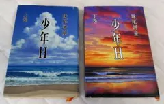 Item thumbnail for item 09f2416d-d987-4686-824b-e95d6fbbb2d6