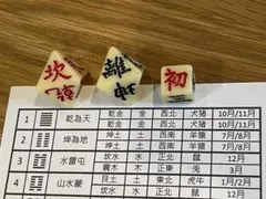 Item thumbnail for item 99a3091e-0d7c-4eef-8fed-81ae89e289fc