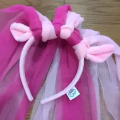 Item thumbnail for item 2e35e8b2-b73c-4f36-9337-bca121295de3