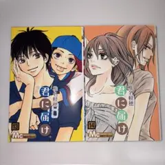 Item thumbnail for item 45f711bc-9385-4346-93dc-8a1867bd4f85