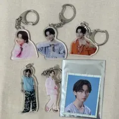 Item thumbnail for item 50ed431f-521b-4de7-9f11-373755cfeb43