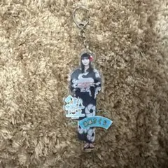 Item thumbnail for item 195cf6d7-438d-47a8-924f-9edcdaca5a4b