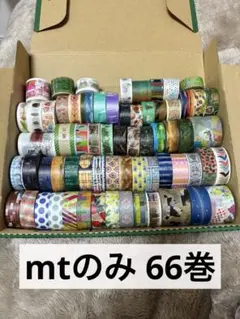 Item thumbnail for item e4a2ee99-0d49-430c-9292-4d27e0bc8fb3