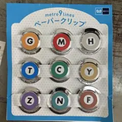 2025年最新】東京メトロ 部品の人気アイテム - メルカリ
