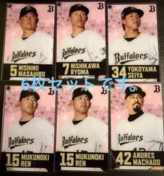 オリックス・バファローズ 中川圭太 コロコロチャレンジ アクリル