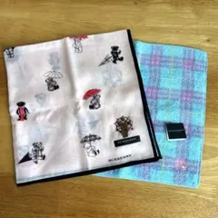 Item thumbnail for item 2c8f1876-0f10-4a40-ac9b-c6ddeaa6d188