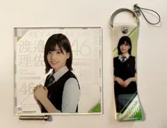 Item thumbnail for item 14295b5a-3021-425e-94fc-cae89ad5f013