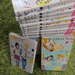 Item thumbnail for item c885fb46-bda6-43ef-8384-7f1f4804864a