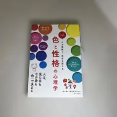 Kenta様 リクエスト 2点 まとめ商品