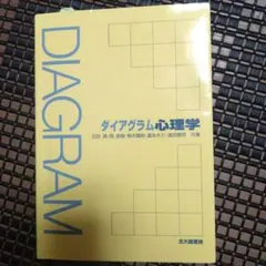 Item thumbnail for item 9f0877b6-192d-4d3d-85e8-6aa1a193f829