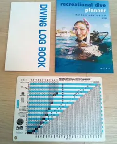 Item thumbnail for item 31ab0352-4f9a-4edd-9c7e-234a21f212e5