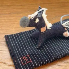 Item thumbnail for item 5e8dea92-8c04-4025-b25b-872a1f81a4ba