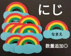 Item thumbnail for item 74dd866f-c554-4ae5-a2e3-6f0156ce0fca