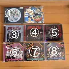 Item thumbnail for item 1a22136f-e5ee-4a12-967c-2ae36c5c78f6