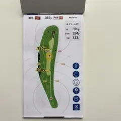 芝山ゴルフクラブヤーテージブック